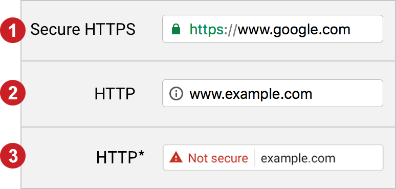 http