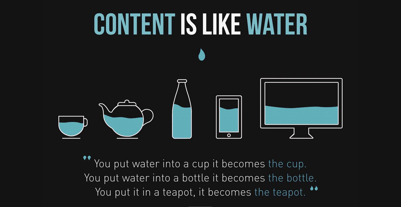 Sito-Responsive-Web-Design Infografica su sito responsivo